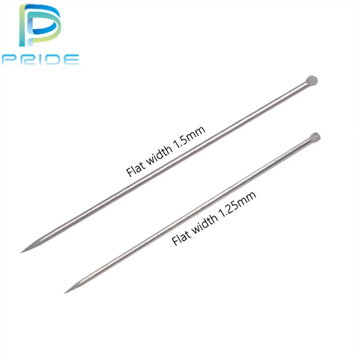 Squeeze The End Of The Whole Stick